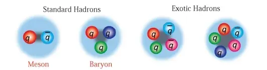 The Hadron card