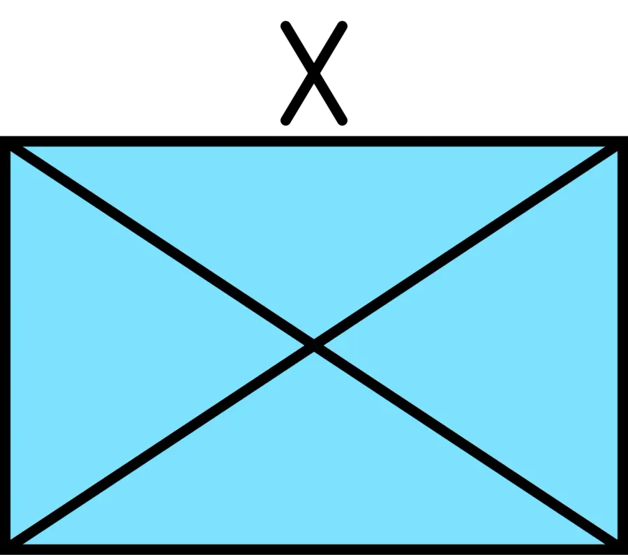 La carte Brigade