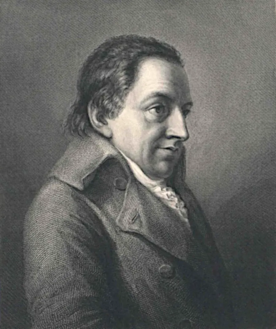 La carte Johann Gottlieb Fichte