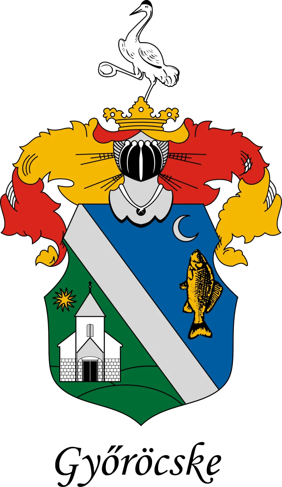 La carte Győröcske