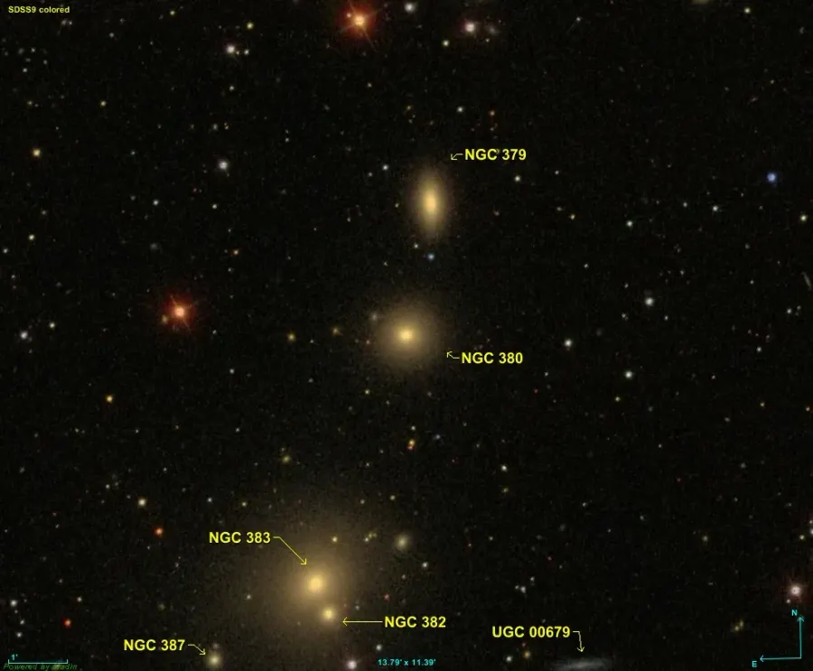 La carte NGC 380