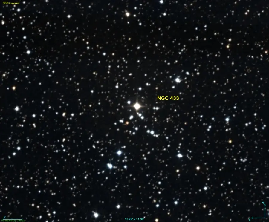 The NGC 433 card