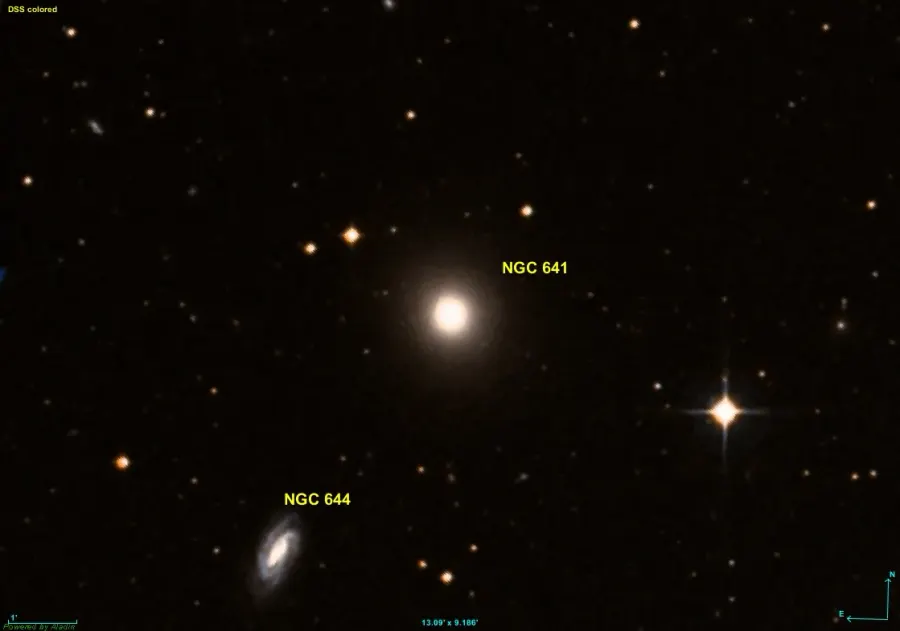 The NGC 641 card