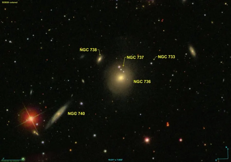 La carte NGC 736