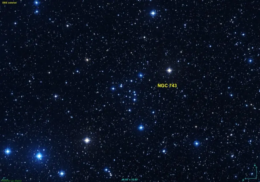 The NGC 743 card