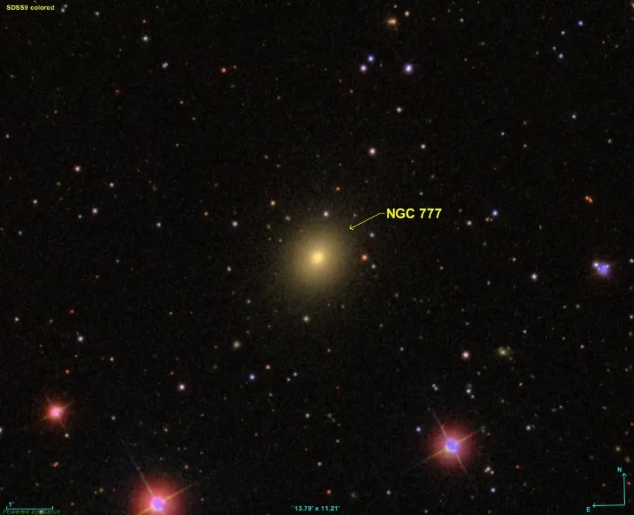 La carte NGC 777