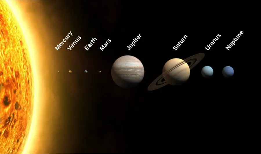 The Heliocentrism card