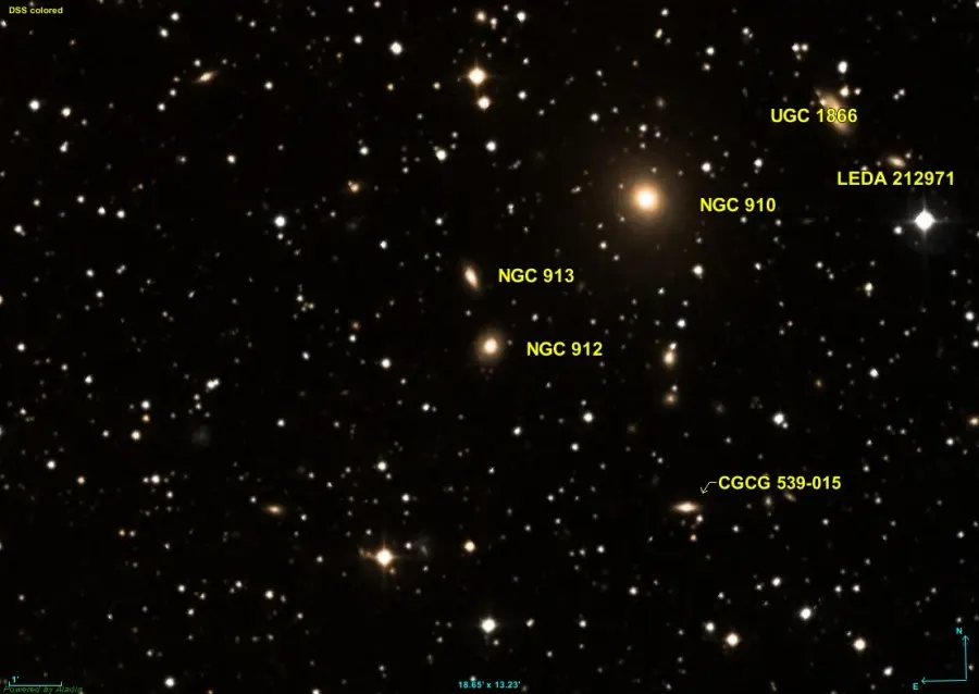 The NGC 912 card