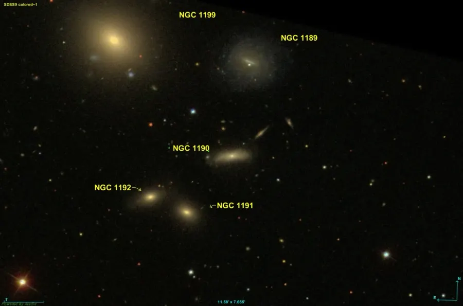 La carte NGC 1190