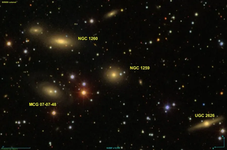 La carte NGC 1259