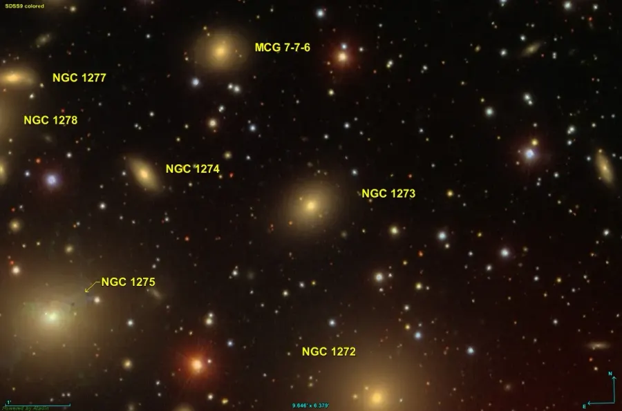 La carte NGC 1273
