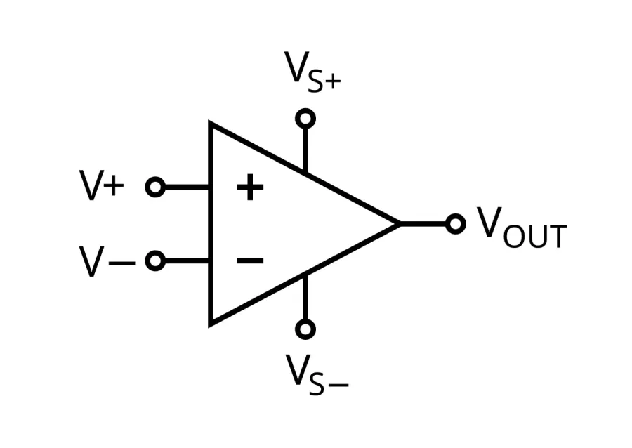The Differential amplifier card