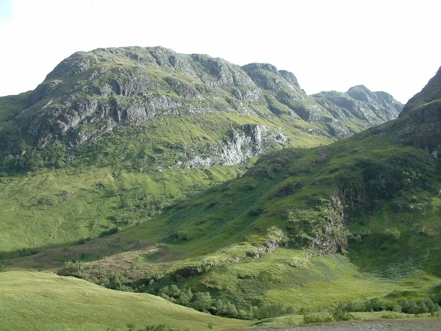 The Scottish Highlands card