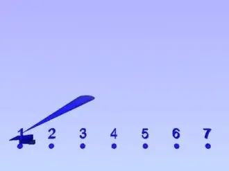 La carte Mesure à sept temps
