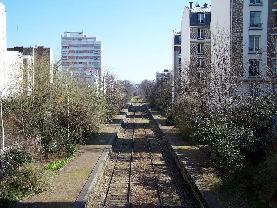 La carte Ligne de Petite Ceinture