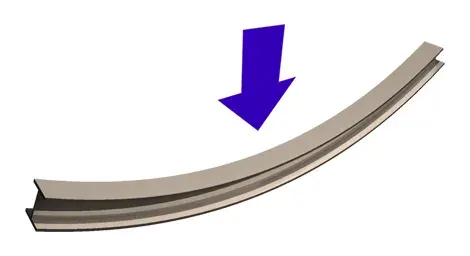 La carte Flexion