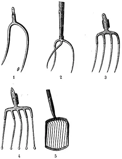 La carte Fourche