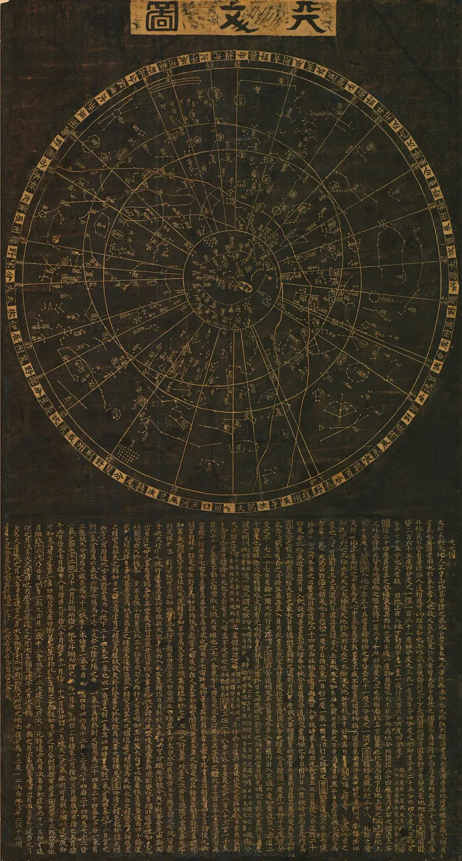 La carte Astérisme chinois