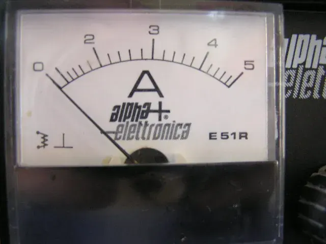 The Physical quantity card