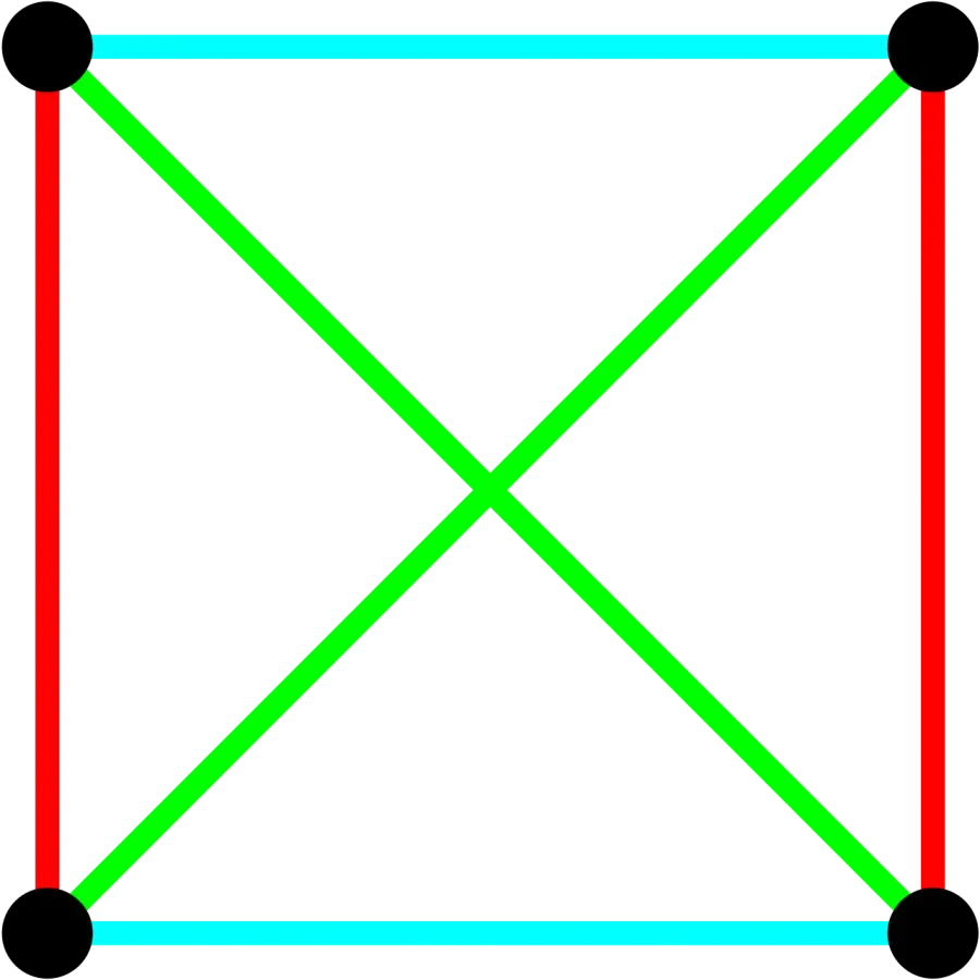The Finite geometry card