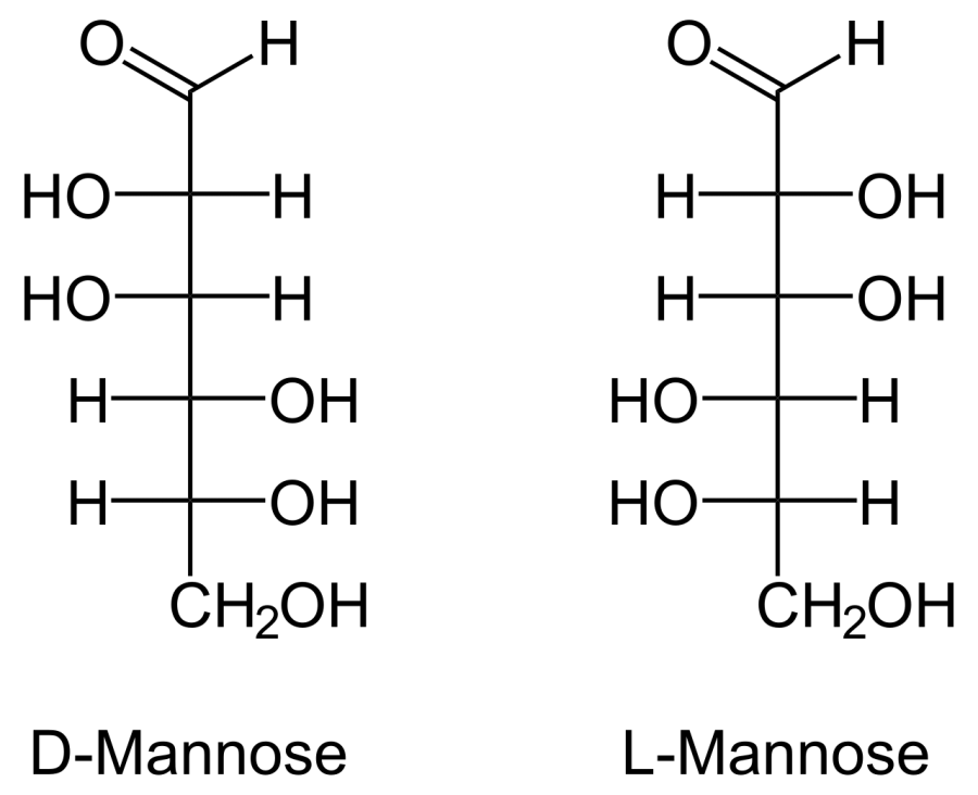 La carte Mannose