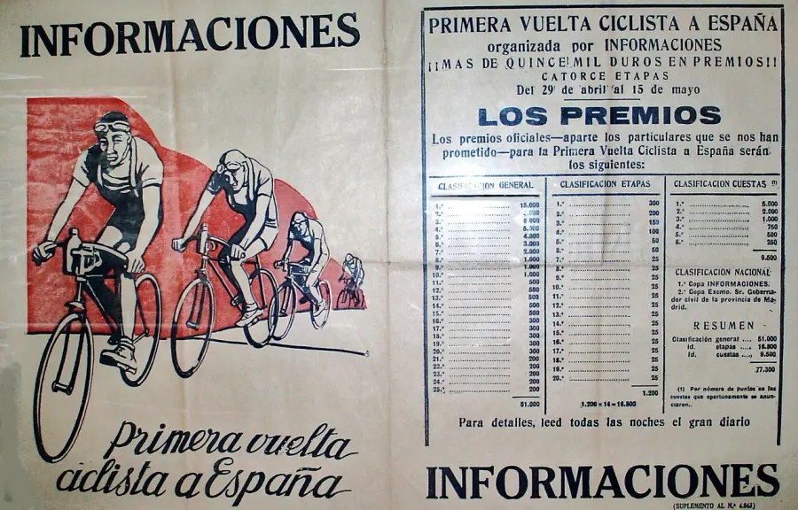 The 1935 Vuelta a España card