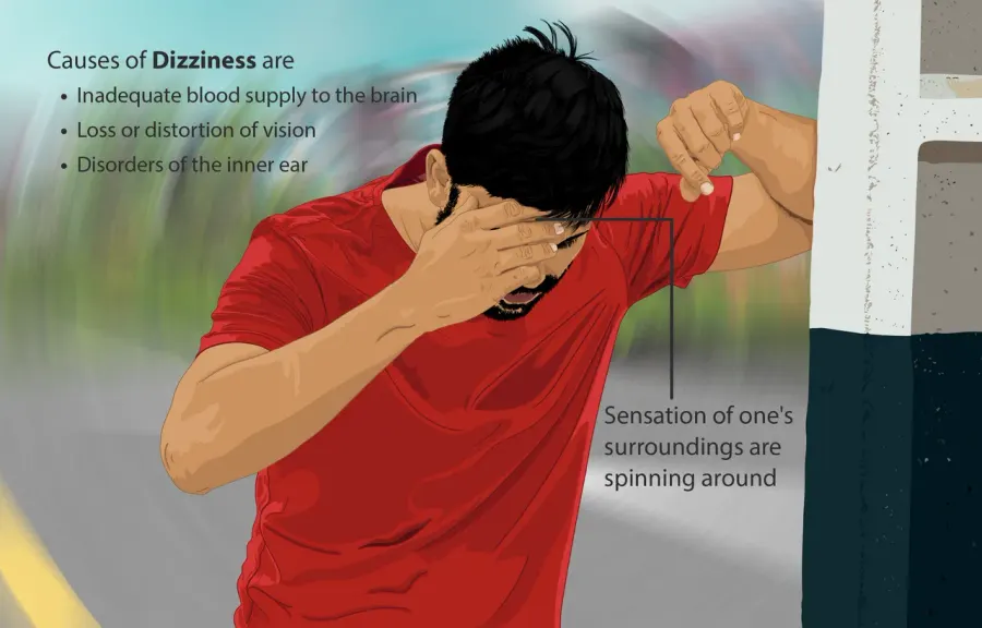 The Dizziness card