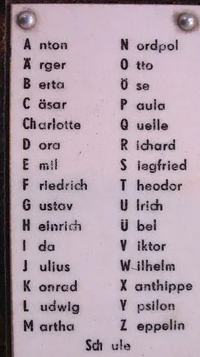 La carte Alphabet radio