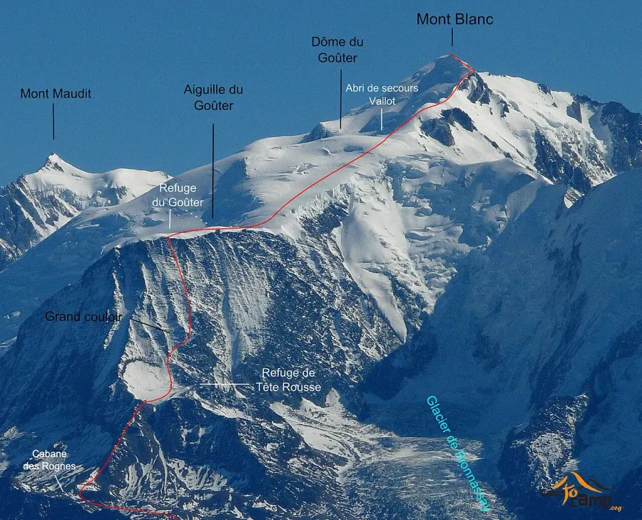 The Normal route card