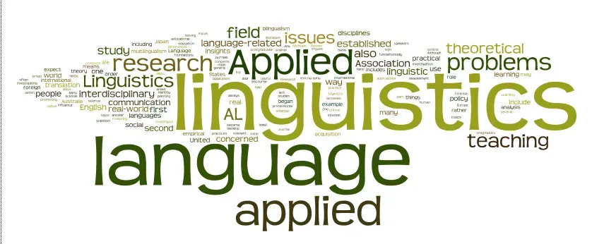 The World language card