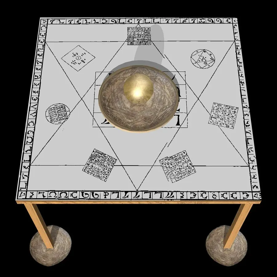 The Enochian magic card