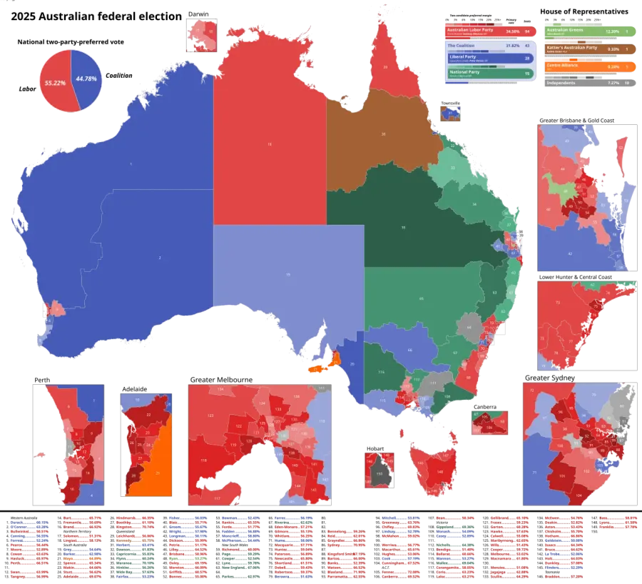 The 2025 Australian federal election card