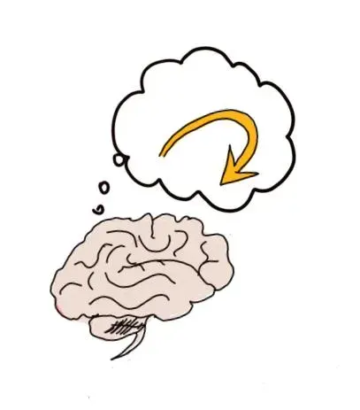 The Metacognition card