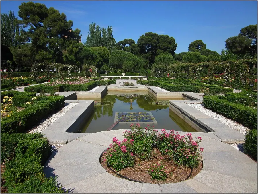 La carte Parc du Retiro