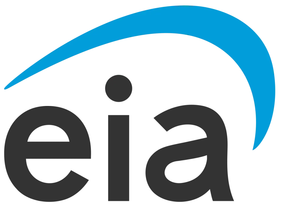 The Energy Information Administration card