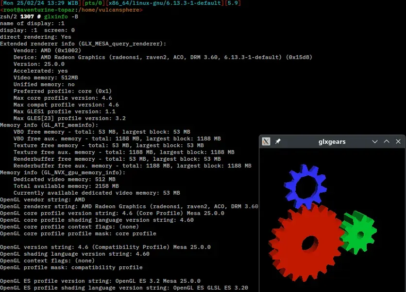The OpenGL ES card