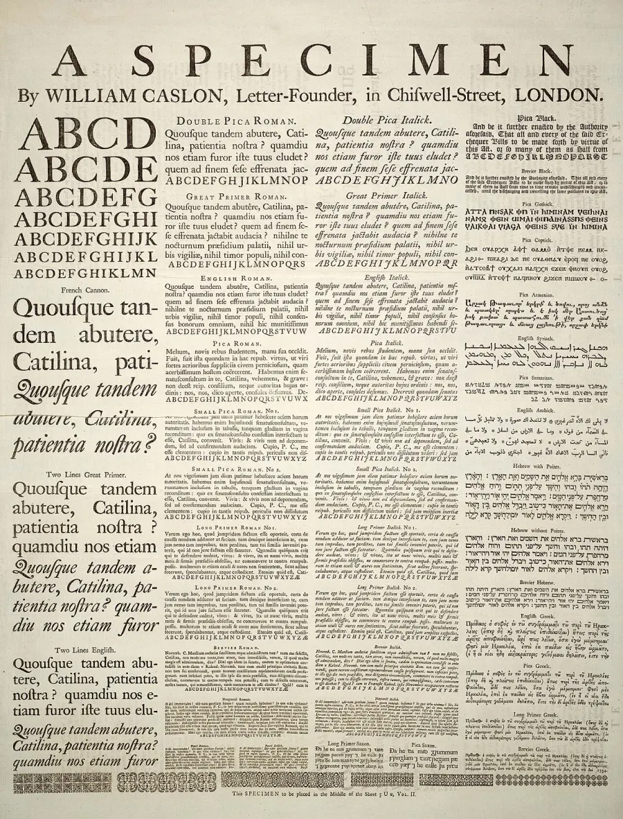 La carte Langue écrite
