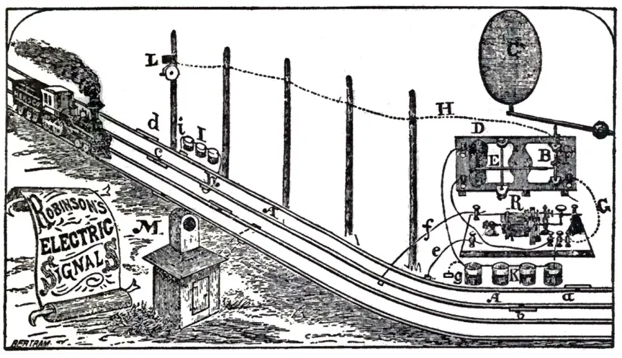 La carte Circuit de voie