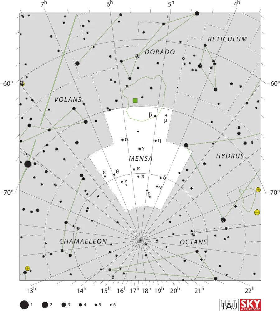 La carte Pi Mensae