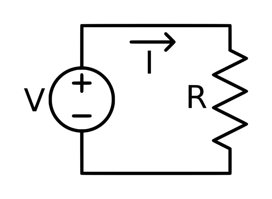 La carte Source de tension