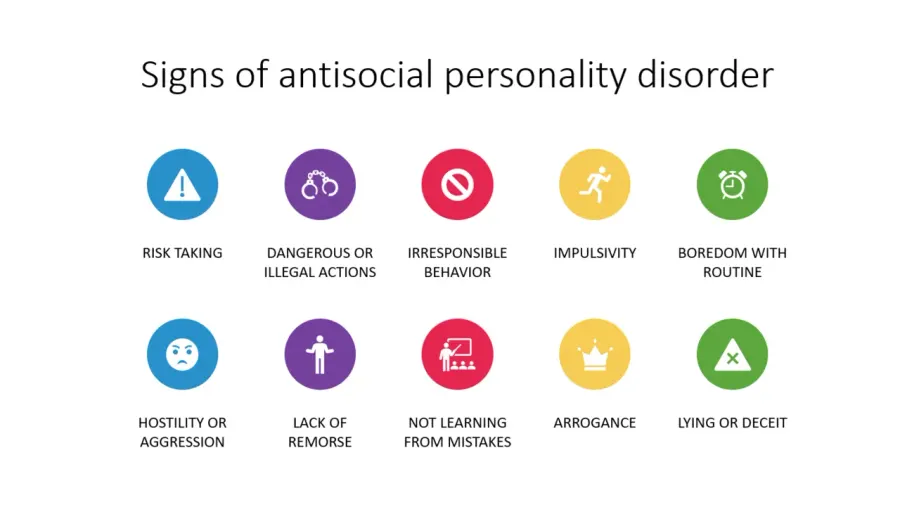 The Antisocial personality disorder card
