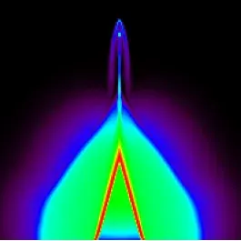 The Radiative transfer card