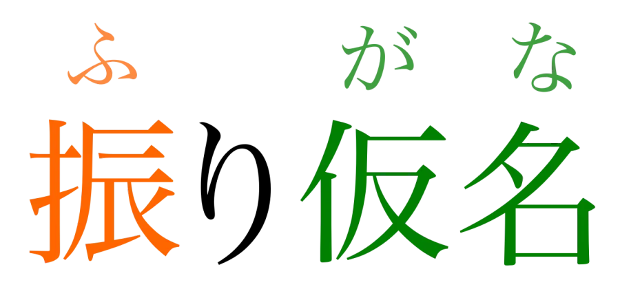La carte Rendaku