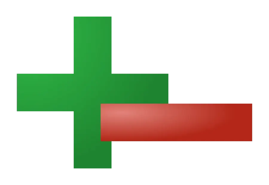 La carte Signe