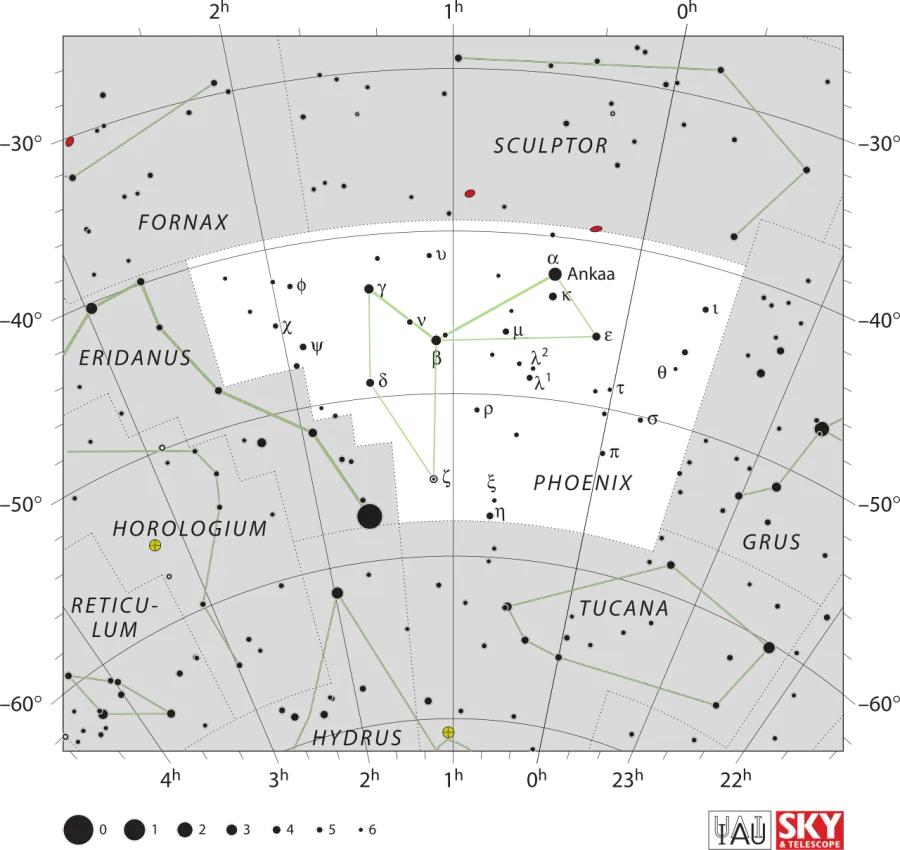 La carte HD 142