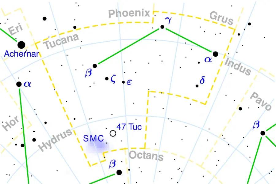 The Zeta Tucanae card