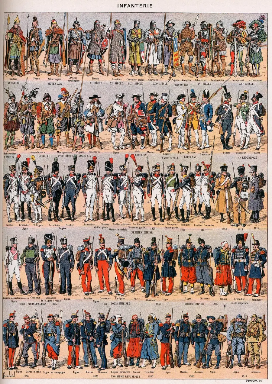 La carte Uniforme militaire