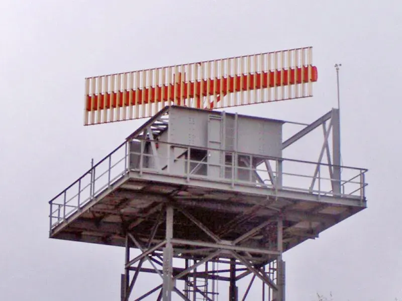 The Secondary surveillance radar card