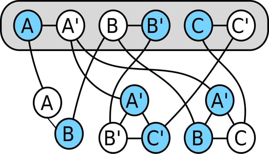 La carte Réduction