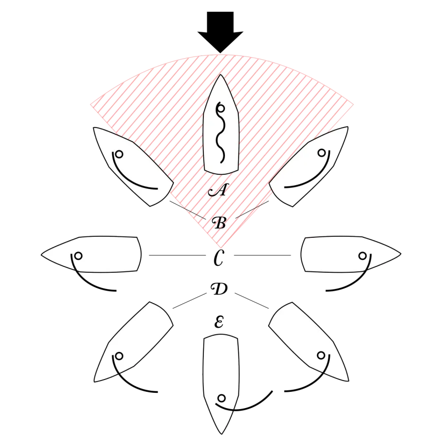 La carte Allure